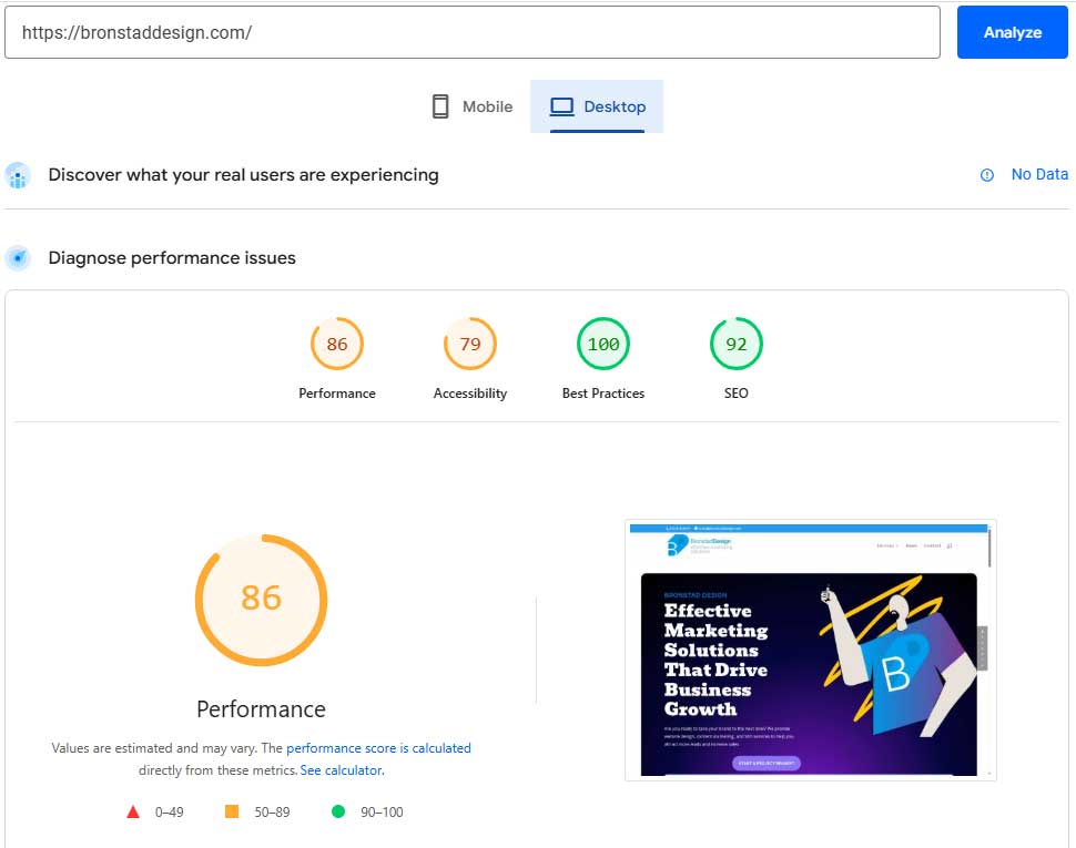 Google PageSpeed desktop results for the old WordPress site: Performance 86, Accessibility 79, Best Practices 100, SEO 92